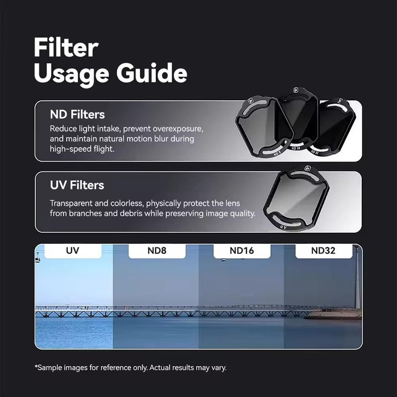 iFlight FPV ND Filters Set for O4 Air Unit Pro Lens UV ND8 ND16 ND32 for RC FPV quadcopters Drone - Image 3